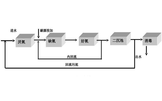 未标题-2.jpg